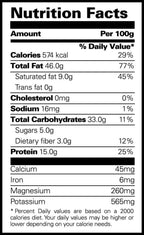 GreenFinity Premium Basil Seeds  - 400g (2 x 200g)