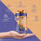 GreenFinity Premium International Healthy Nutmix 1Kg