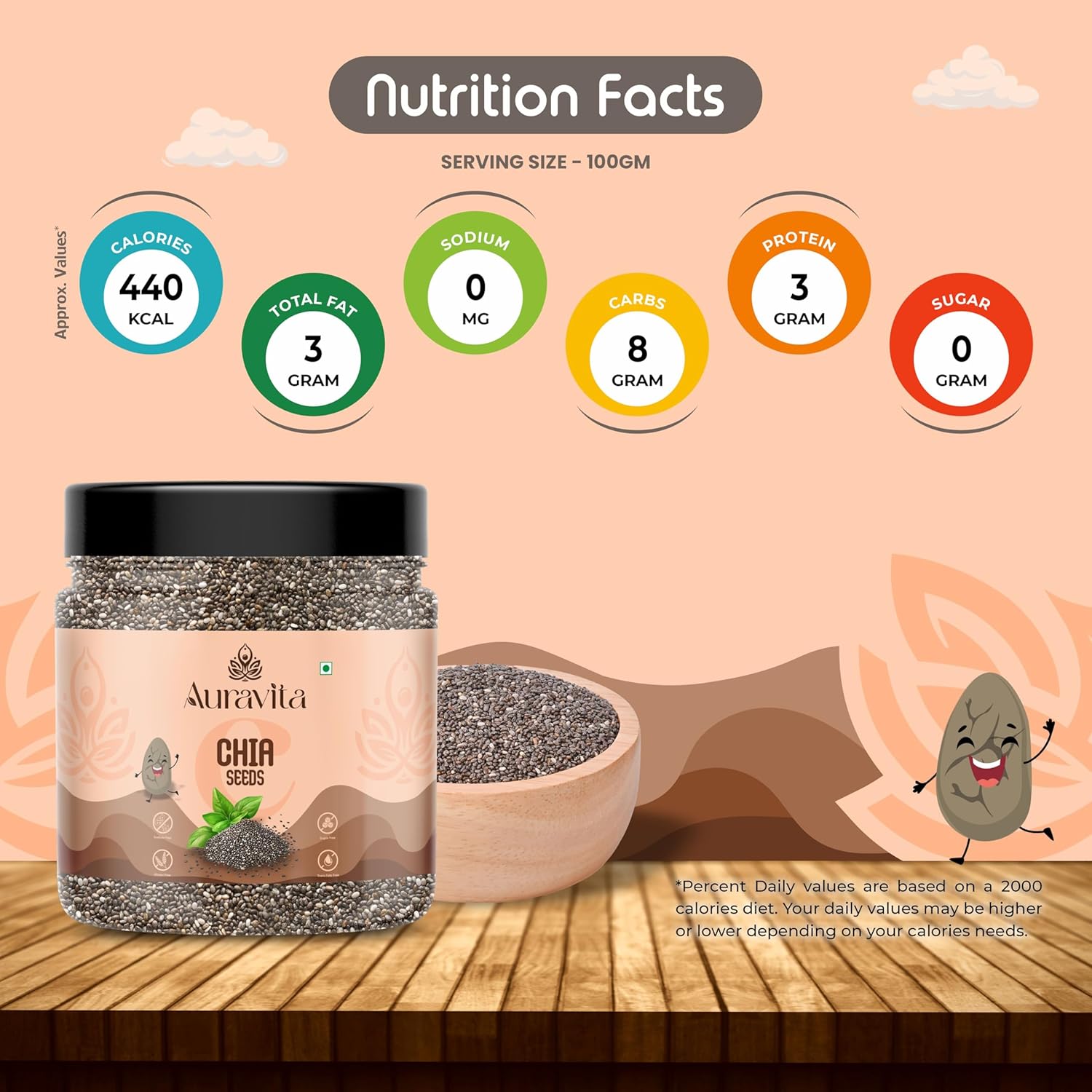 Auravita Premium Chia Seeds